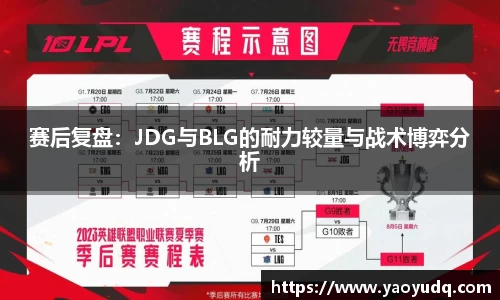 赛后复盘：JDG与BLG的耐力较量与战术博弈分析