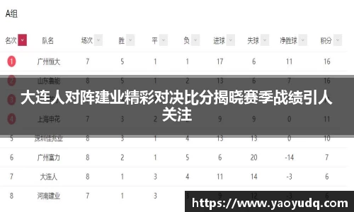大连人对阵建业精彩对决比分揭晓赛季战绩引人关注